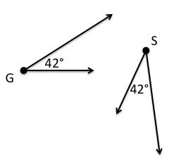 Ángulos congruentes: definición y ejemplos | Estudyando