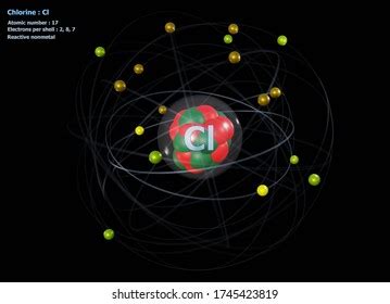 52 Chlorine Isotopes Royalty-Free Photos and Stock Images | Shutterstock