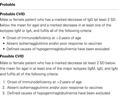 Frontiers Comparison Of Diagnostic Criteria For Common Variable