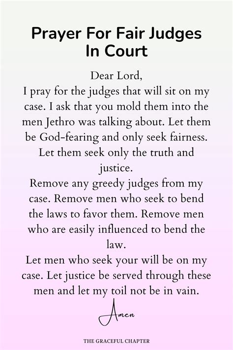Prayers And Declarations That Open The Courts Of H 7