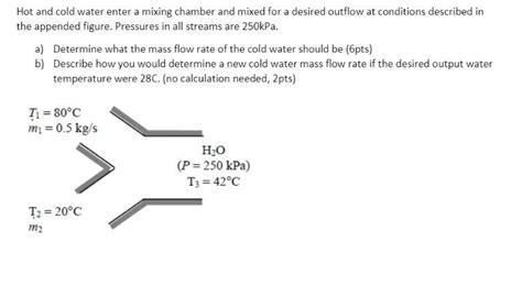 Solved Hot And Cold Water Enter A Mixing Chamber And Mixed Chegg