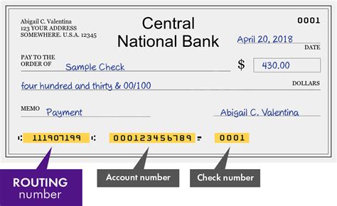 Central National Bank Search Routing Numbers Addresses And Phones Of