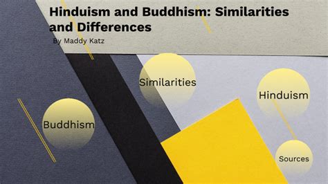 Hinduism and Buddhism: Similarities and Differences by Maddy Katz