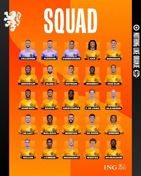 FaktaBola On Twitter RESMI Squad Terbaru Timnas Belanda Yang