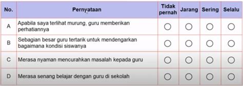 Survei Lingkungan Belajar Asesmen Kompetensi Minimum