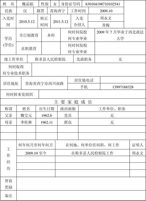 久新加党员个人基本情况登记表word文档在线阅读与下载无忧文档