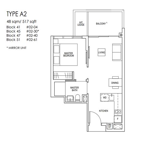 Riverfront Residences Units Mix and Floor Plans