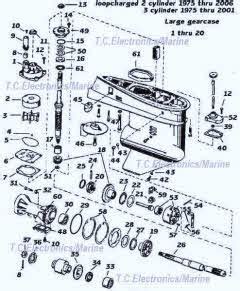 Johnson Outboard Parts - lasopatu