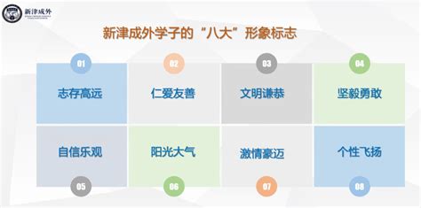 新津成外高中｜优质精品教育赋能学生精彩未来 四川教育新观察 麻辣社区 四川第一网络社区