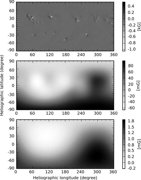 The Synoptic Magnetogram Upper Panel Was Observed During The Cr