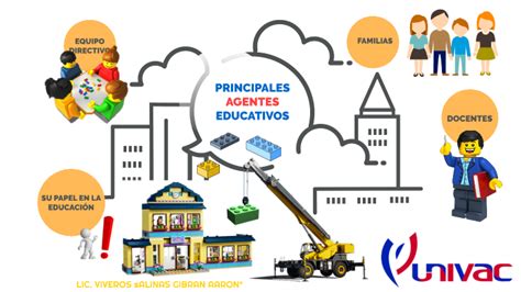 PRINCIPALES AGENTES EDUCATIVOS By Gibran Aaron On Prezi