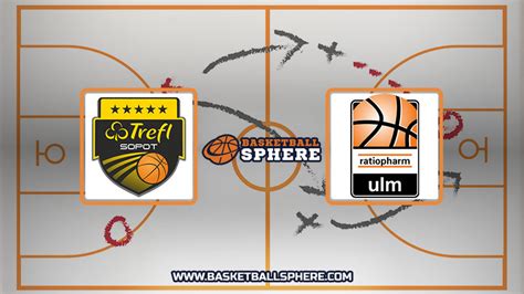 Trefl Sopot Vs Ulm Analysis And Prediction Sep 25 2024