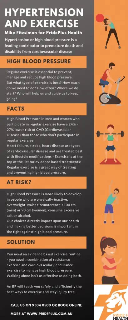 The Right Exercises For High Blood Pressure PridePlus EP Pascoe Vale