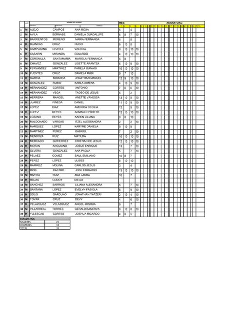 Resultados Pruebas E Pdf Descarga Gratuita