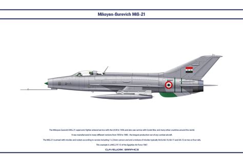 MiG-21 Egypt 1 by WS-Clave on DeviantArt