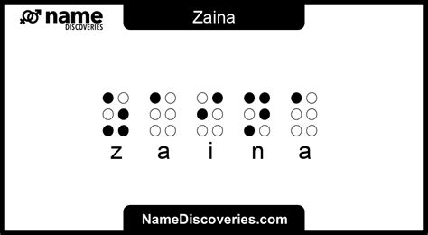 Zaina - Name Meaning and Origin