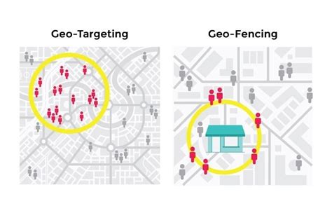 Geo Targeting In SEO And How Does Geo Targeting Work