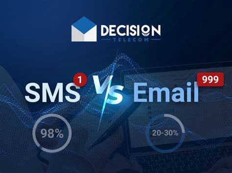 Сервис отправки СМС - SMS API. Массовая рассылка сообщений