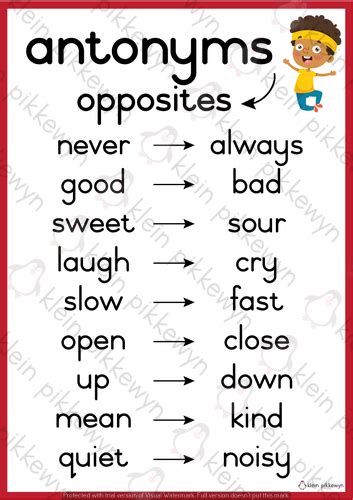 Synonyms And Antonyms Posters A3 W • Teacha