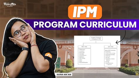 Ipm Iim Indore Program Tour Iim Indore Program Tour 2023 Ipm