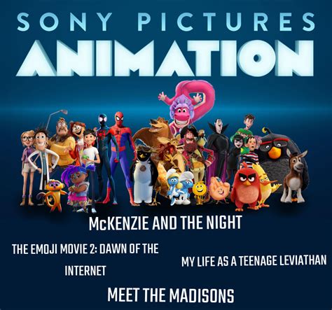 Sony Pictures Animation Released Four Films In The Same Year In 2024