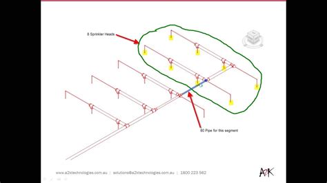 Tools And Workflows For Fire Sprinkler Design In Revit Mep Youtube