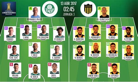 As Seguimos El Directo Del Palmeiras Pe Arol