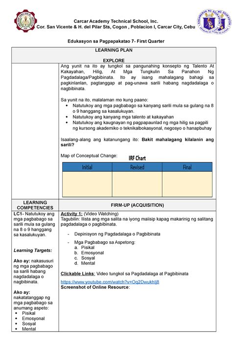 2nd Quarter Learning Plan Esp 7 1st Quarter Carcar Academy Technical