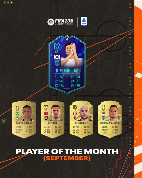 Fifa Kim Min Jae Potm Di Settembre Della Serie A