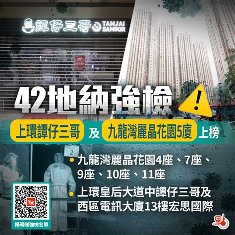 42地納強檢 上環譚仔三哥及九龍灣麗晶花園5廈上榜 港聞 點新聞