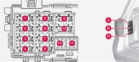 Volvo Xc Fuse Box Diagram Auto Genius