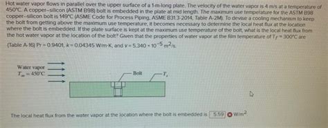 Solved Hot Water Vapor Flows In Parallel Over The Upper Chegg