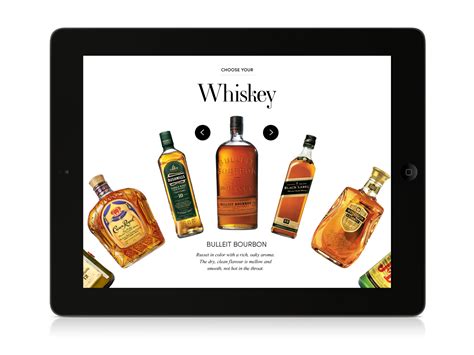 Diageo :: Behance