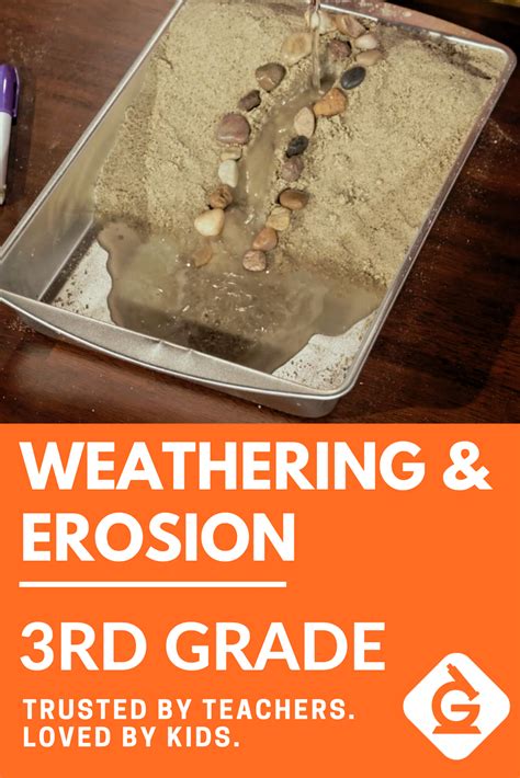 Weathering And Erosion For 3rd Grade Check Out This Fun Science Video