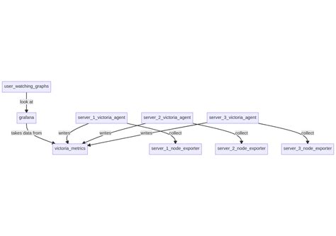 25 Sequence Diagram For Online Bus Ticket Booking System Milesdarrah