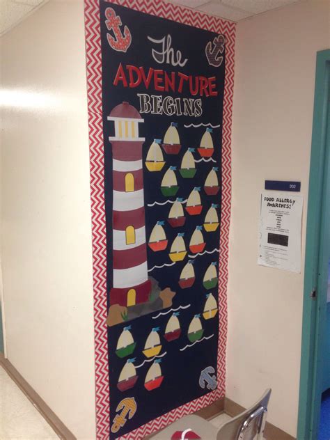 Lighthouse Bulletin Board Nautical Classroom Nautical Classroom Theme Classroom Themes