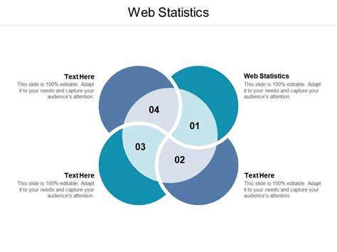 Web Statistics Ppt Powerpoint Presentation Summary Model Cpb Presentation Graphics