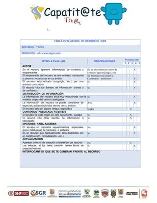 Tabla De Evaluacion Web 2 0 PDF