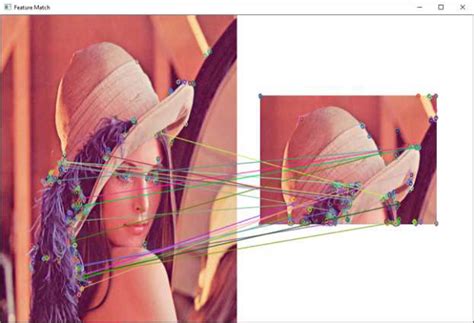 Opencv Python Feature Matching