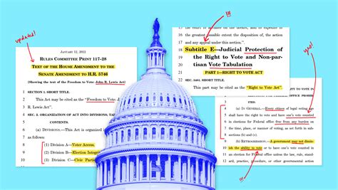 The New Voting Rights Bill Is The Law We Need Right Now Democracy Docket