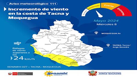 Senamhi Anuncia Incremento De Viento En La Costa De Tacna Y Moquegua Noticias Municipalidad