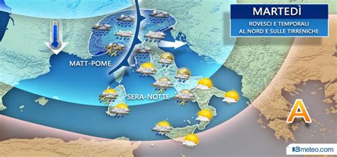 Meteo