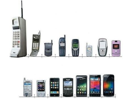 Evoluci N De Los Tel Fonos Celulares Timeline Timetoast Timelines