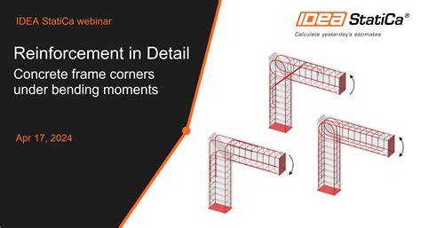 Reinforcement In Detail Concrete Frame Corners Under Bending Moments Idea Statica