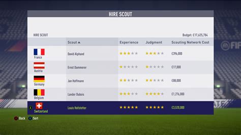 FIFA 18 Scouting System FIFA 18 Career Mode Guide Page 3 GamesRadar