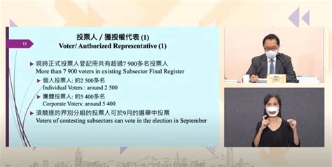 選委會界別分組選舉919舉行 將首用電子選民登記冊系統 星島日報