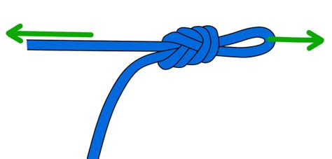 Figure 8 On A Bight Essential Rock Climbing Knots Vdiff Climbing