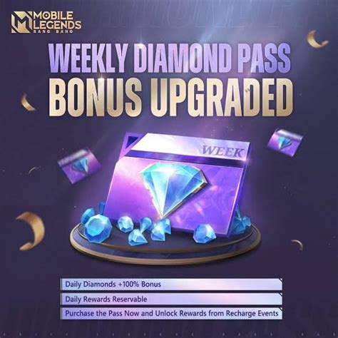 Mlbb Weekly Diamond Pass Video Gaming Gaming Accessories In Game