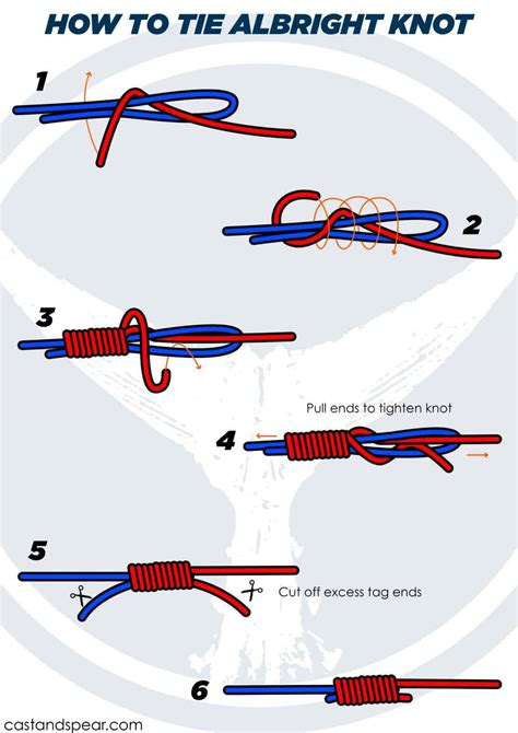 Uni Knot Easy Strong Master This Fishing Knot