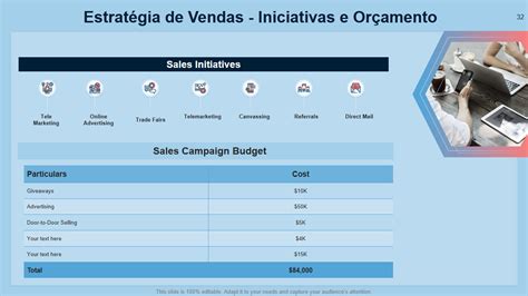 Como estruturar uma estratégia de expansão internacional viável